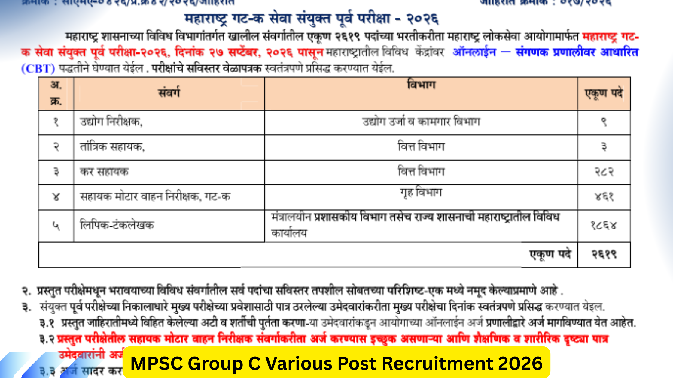 MPSC Group C Various Post Recruitment 2026