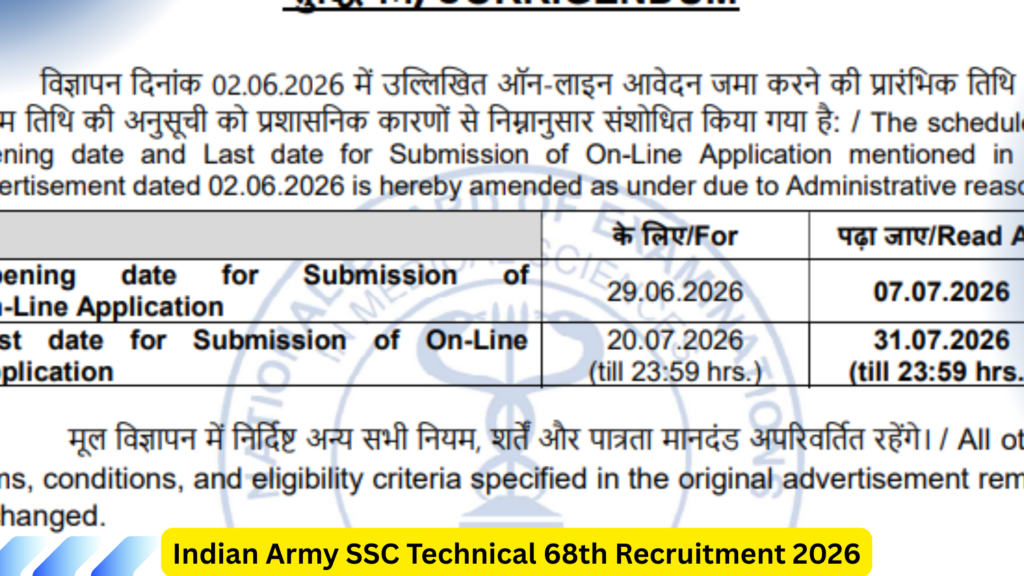 NBEMS Group A B C Various Post Recruitment 2026