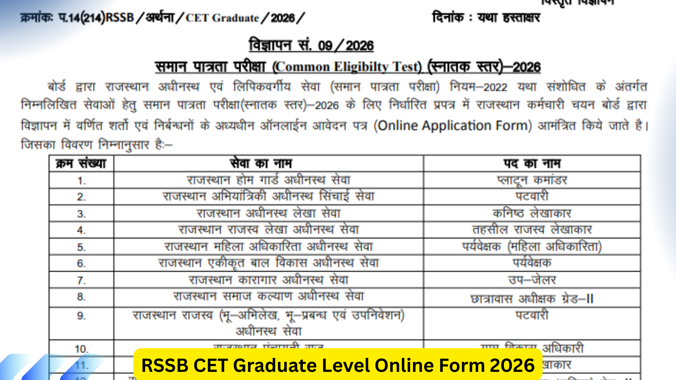 RSSB CET Graduate Level Online Form 2026