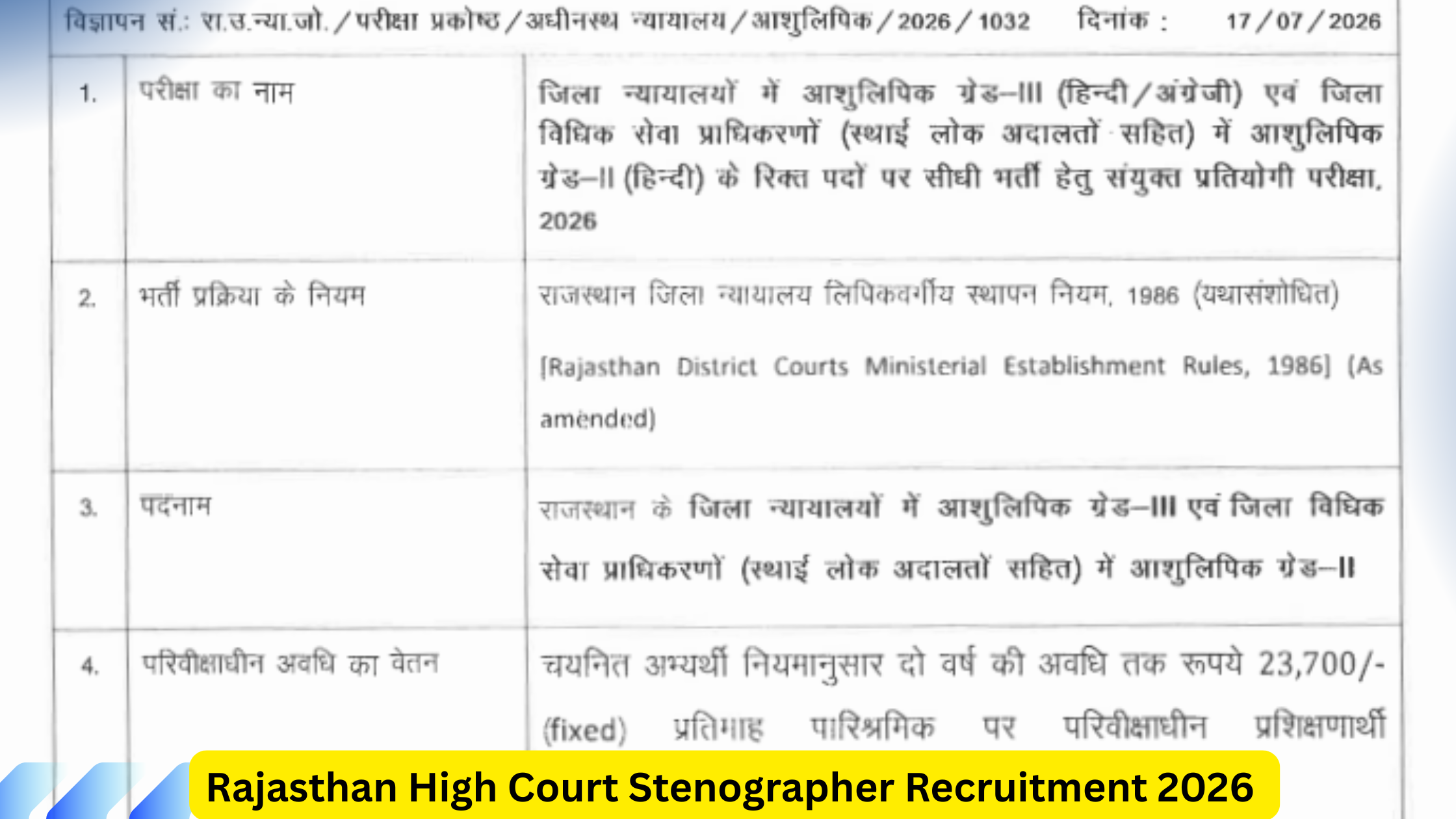 Rajasthan High Court Stenographer Recruitment 2026