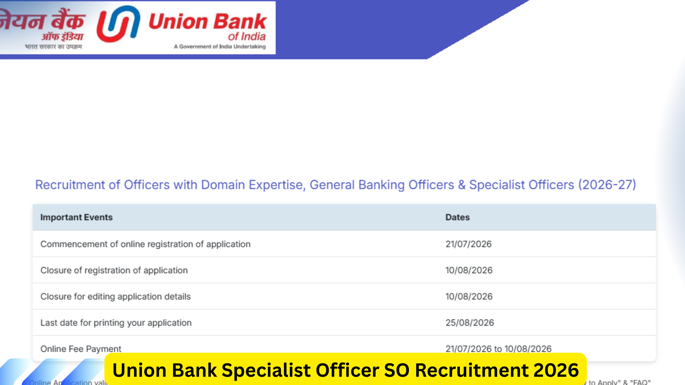 Union Bank Specialist Officer SO Recruitment 2026