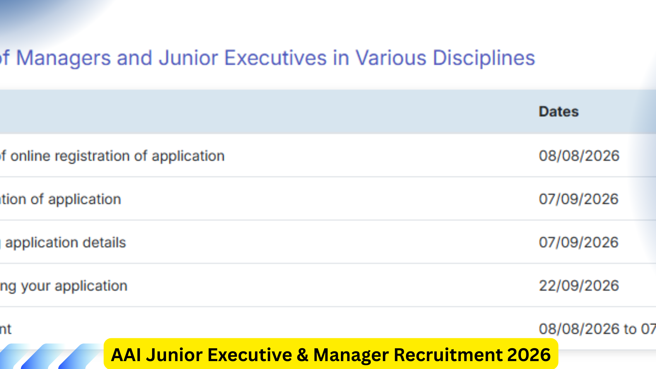 AAI Junior Executive & Manager Recruitment 2026