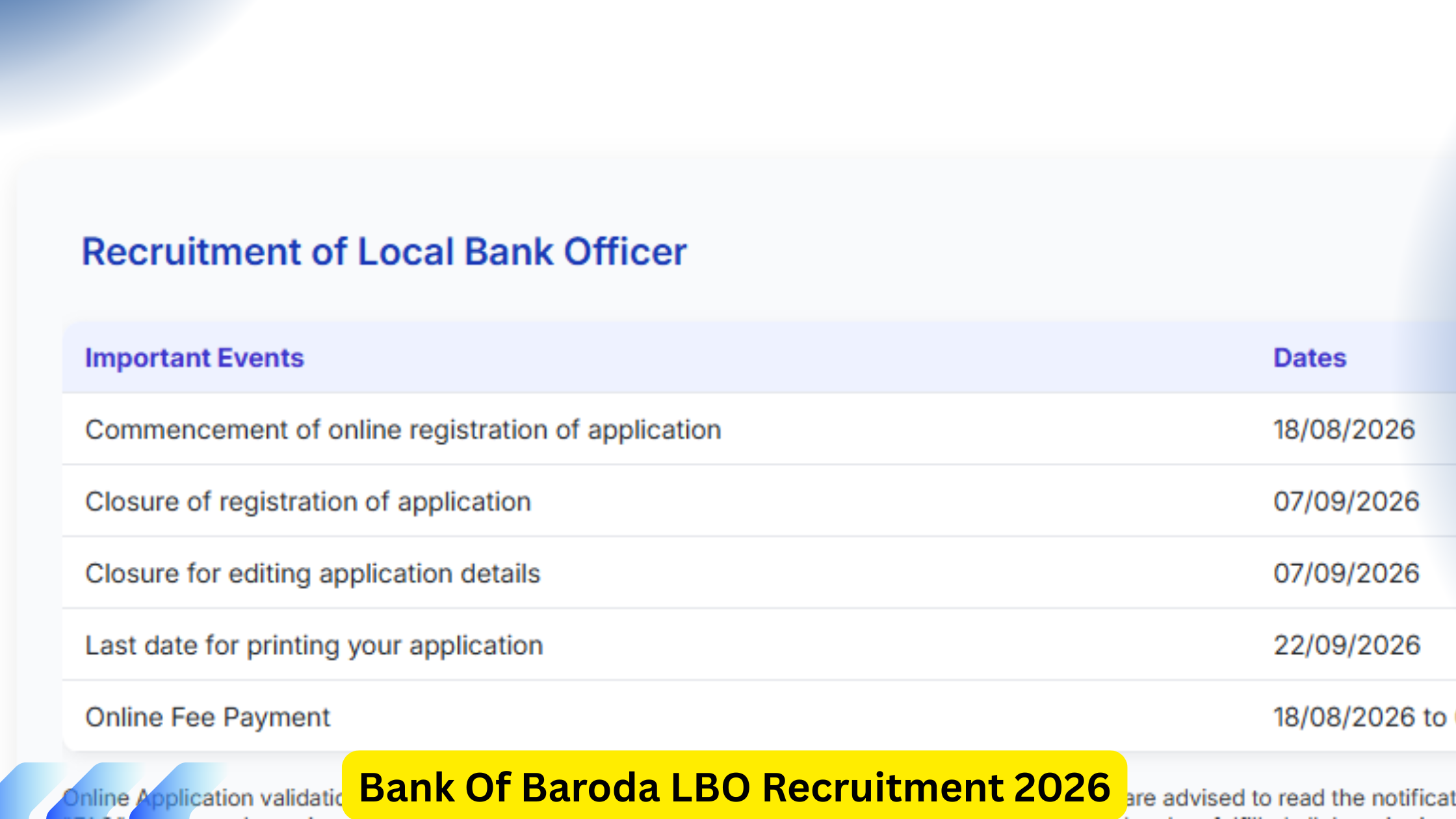 Bank Of Baroda LBO Recruitment 2026