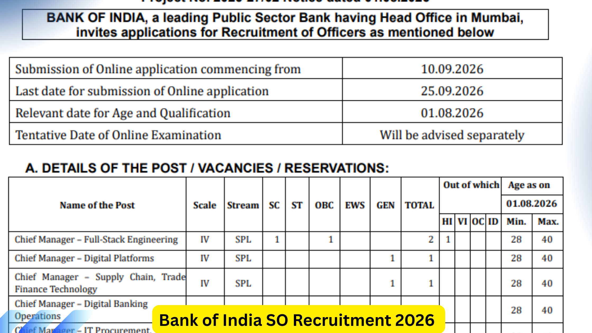 Bank of India SO Recruitment 2026