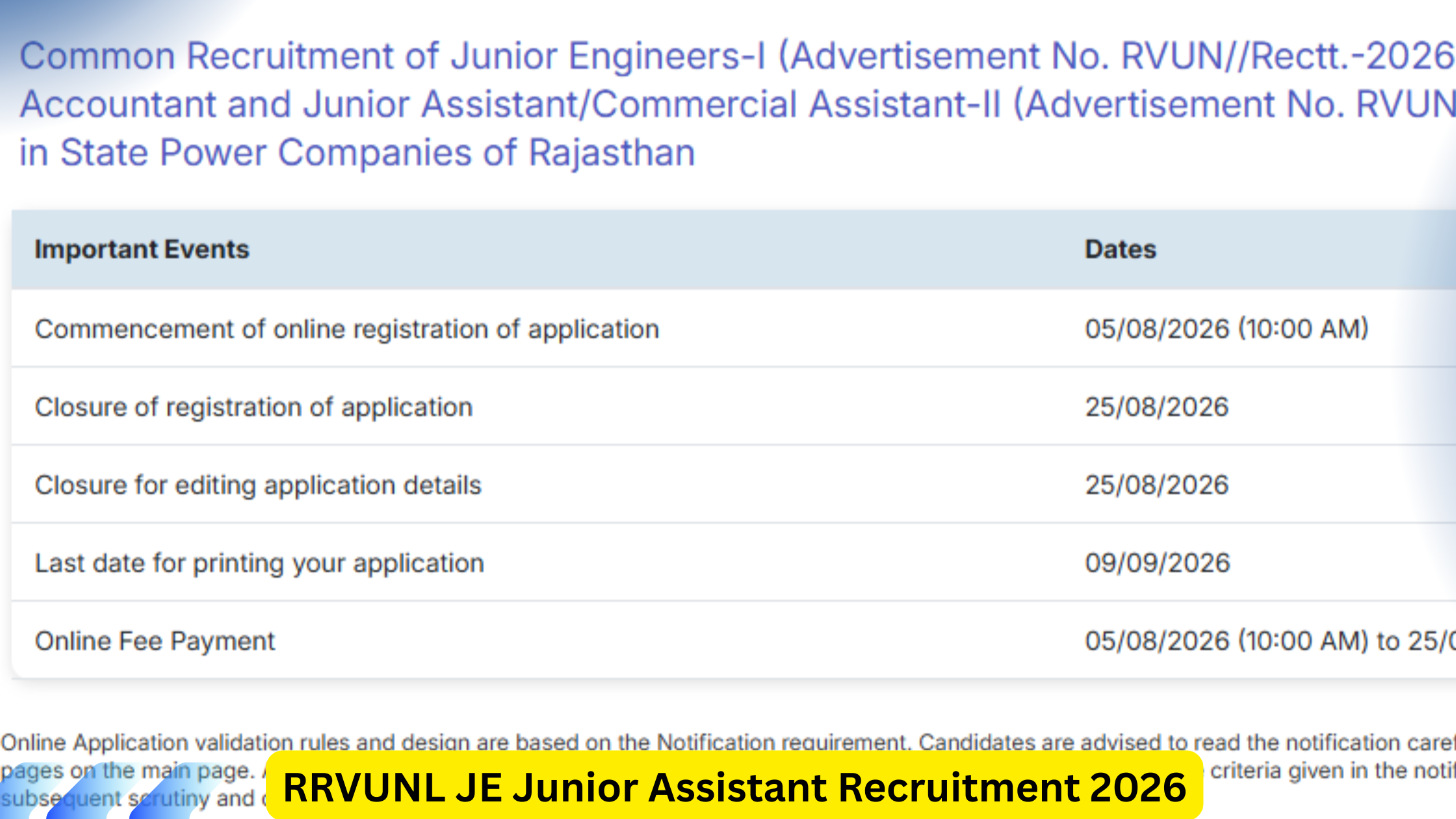 RRVUNL JE Junior Assistant Recruitment 2026