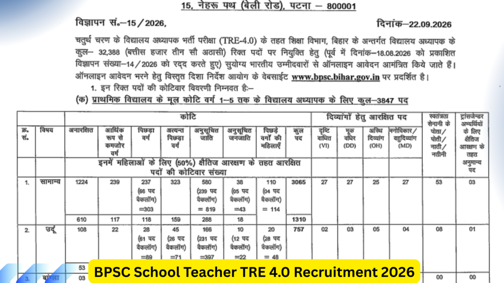 BPSC School Teacher TRE 4.0 Recruitment 2026: Apply Online 1 BPSC School Teacher TRE 4.0 Recruitment 2026