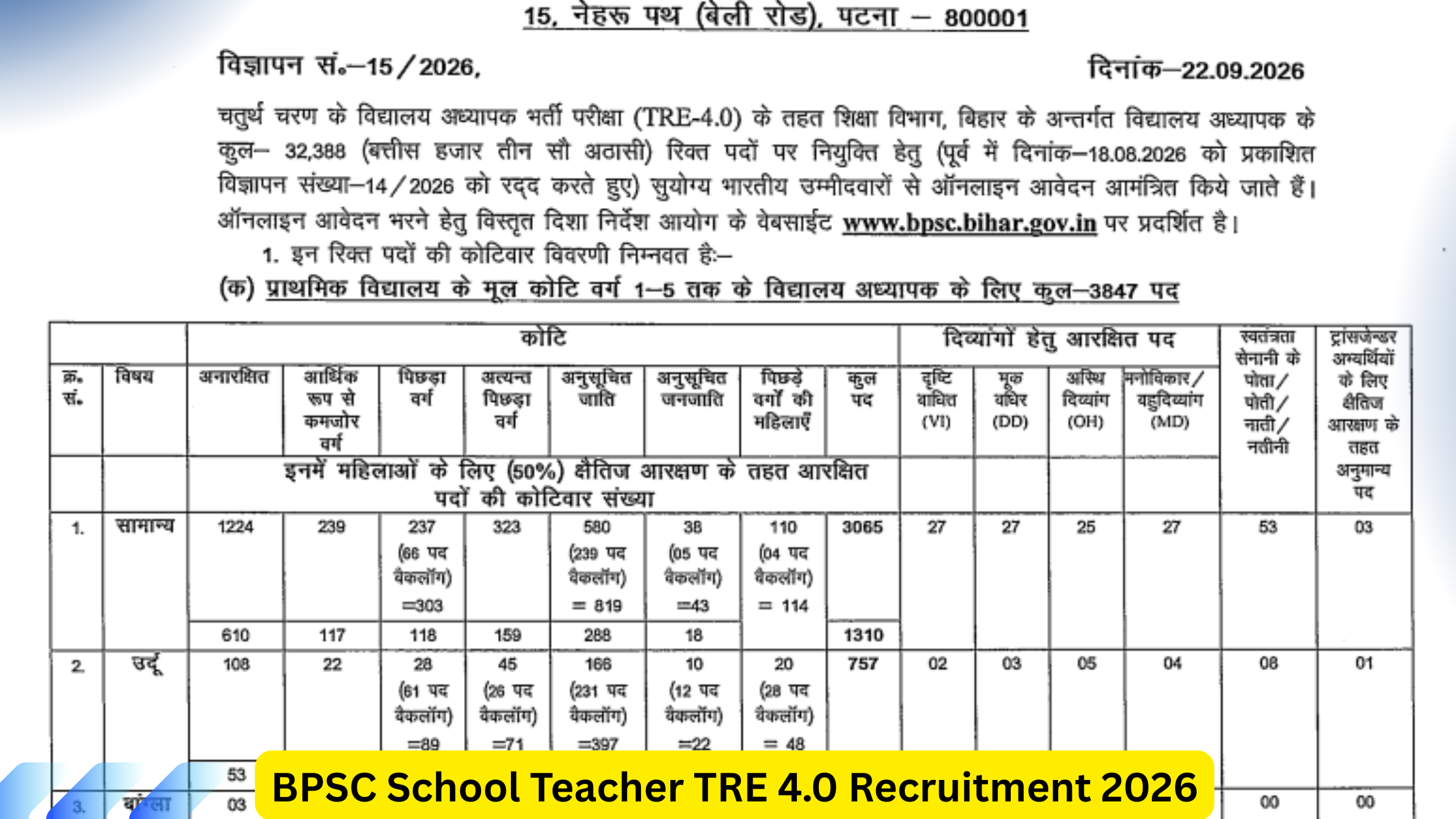BPSC School Teacher TRE 4.0 Recruitment 2026