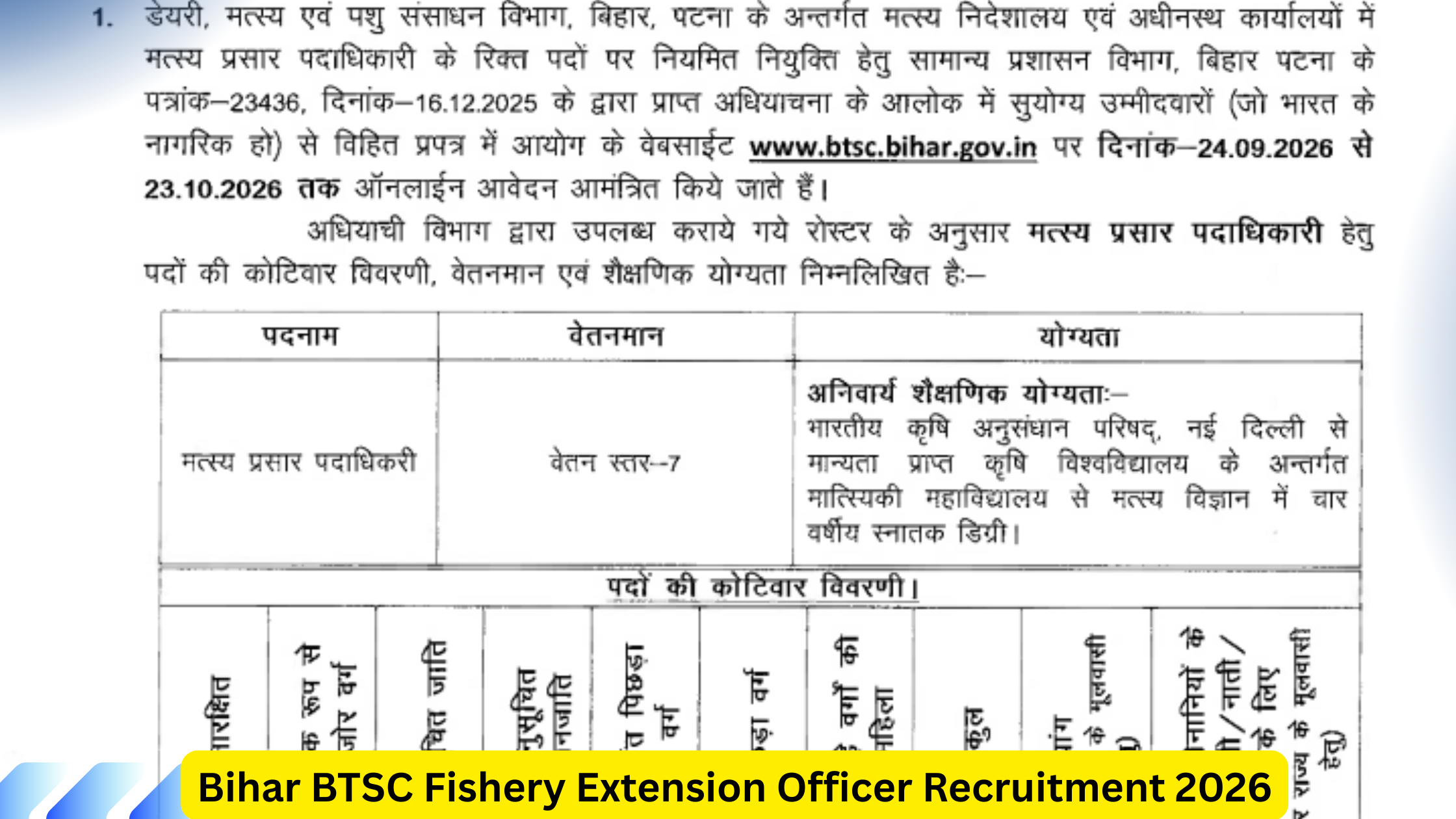 Bihar BTSC Fishery Extension Officer Recruitment 2026