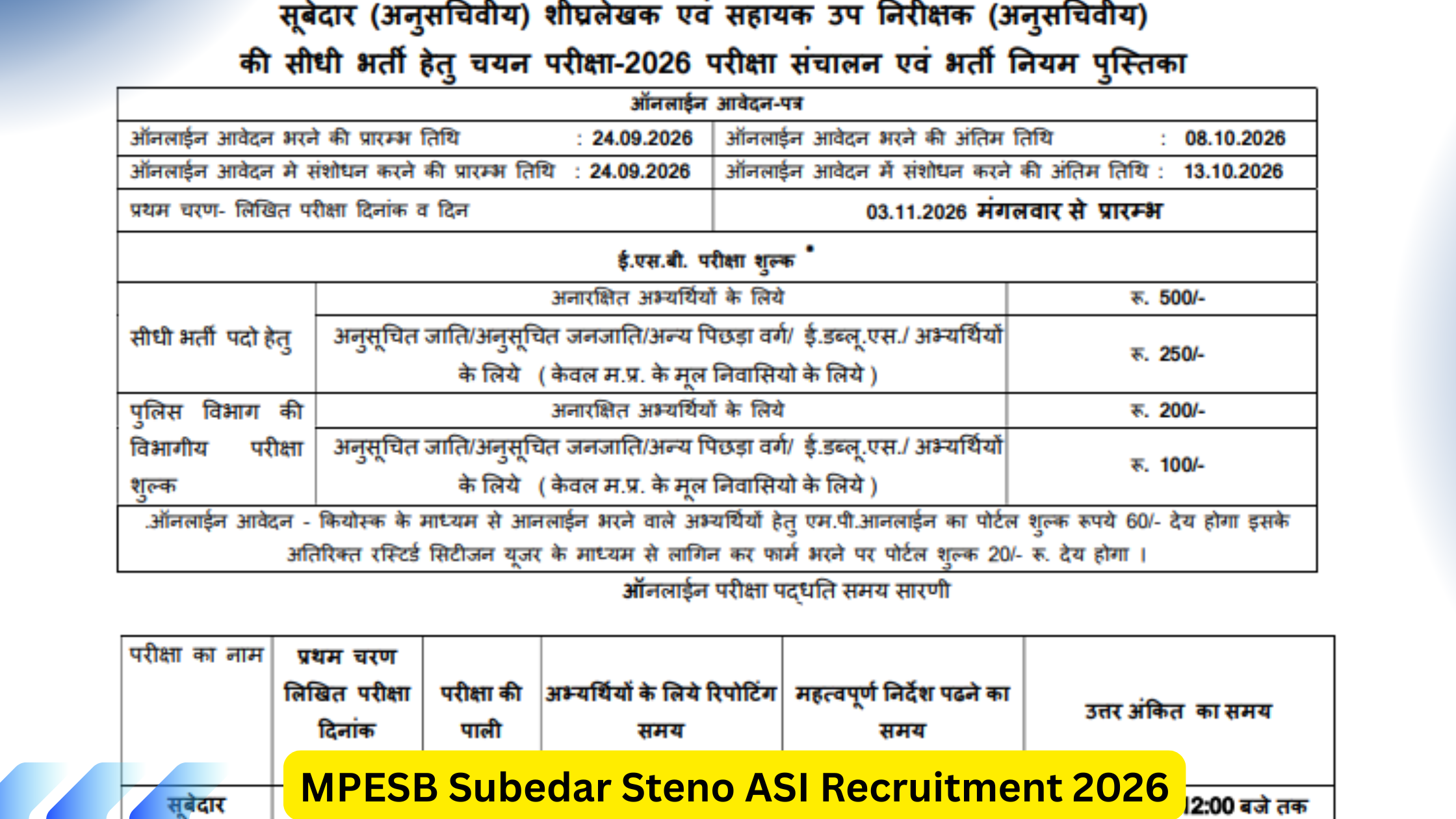 MPESB Subedar Steno ASI Recruitment 2026