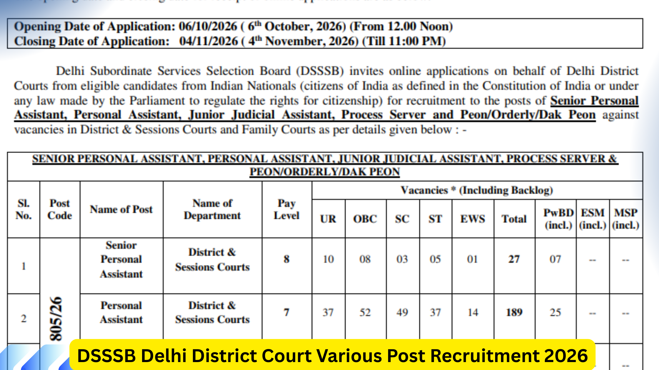 DSSSB Delhi District Court Various Post Recruitment 2026