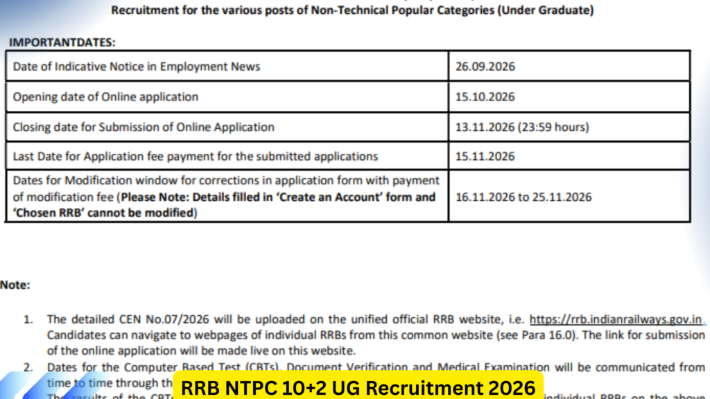 RRB NTPC 10+2 UG Recruitment 2026